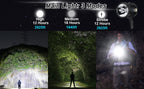 Rechargeable Spotlight 900000 Lumens Led Spot Lights Handheld Large Flashlight Super Bright Outdoor Solar Spotlights Searchlight