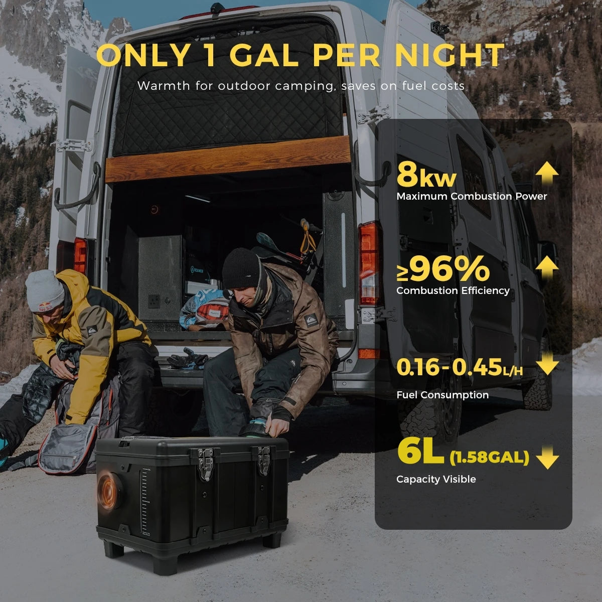 2025 Sunster 8KW 12V&24V&110-240V toolbox diesel Parking air heater w/Bluetooth&Ultra-Low Noise Night For Car RV Camper Rent