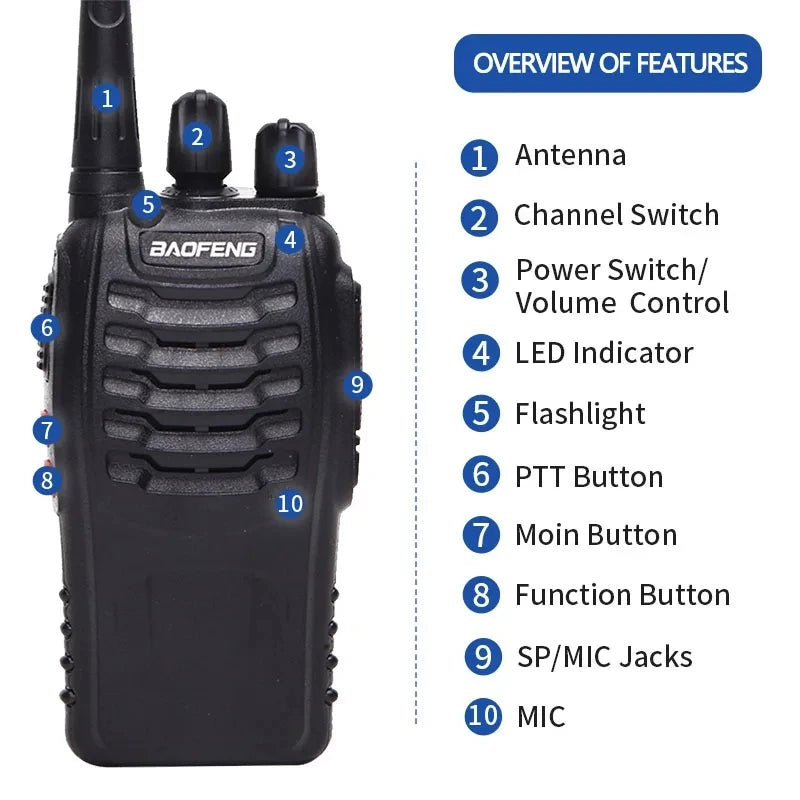 2/4PCS Baofeng Long Range UHF 400-470MHz USB/EU/US Ham Two Way Radio