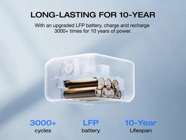 ECOFLOW RIVER 3 Portable Power Station, 230Wh LiFePO4 Battery Power Station, 300W Up to 600W AC Output