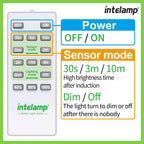 3000LM Super Powerful LED Solar Light Outdoor IP65 Motion Sensor Super Bright Outdoor Solar Wall Lamp Garden Street Spotlight