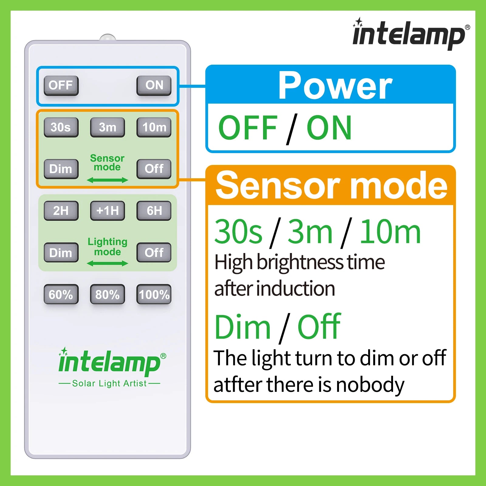 3000LM Super Powerful LED Solar Light Outdoor IP65 Motion Sensor Super Bright Outdoor Solar Wall Lamp Garden Street Spotlight