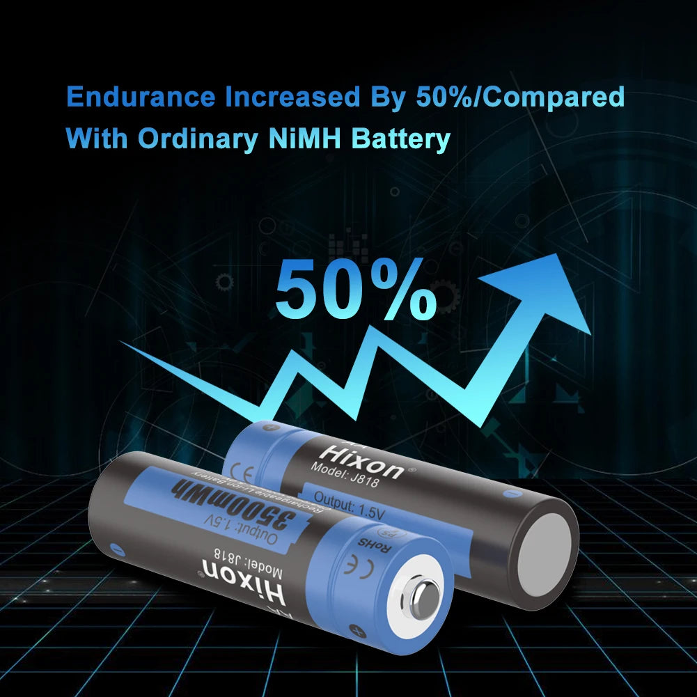 Hixon AA Li-ion Rechargeable Batteries  1.5V High Capacity of 3500mWh Super Durable, Good Energy Storage, Fast Discharge