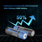 Hixon AA Li-ion Rechargeable Batteries  1.5V High Capacity of 3500mWh Super Durable, Good Energy Storage, Fast Discharge