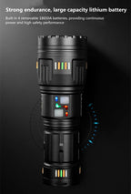 New upgrade GT61 High Power Led Flashlights Super Bright Spotlight Tactical flashlight Zoomable Outdoor Emergency Camping Torch