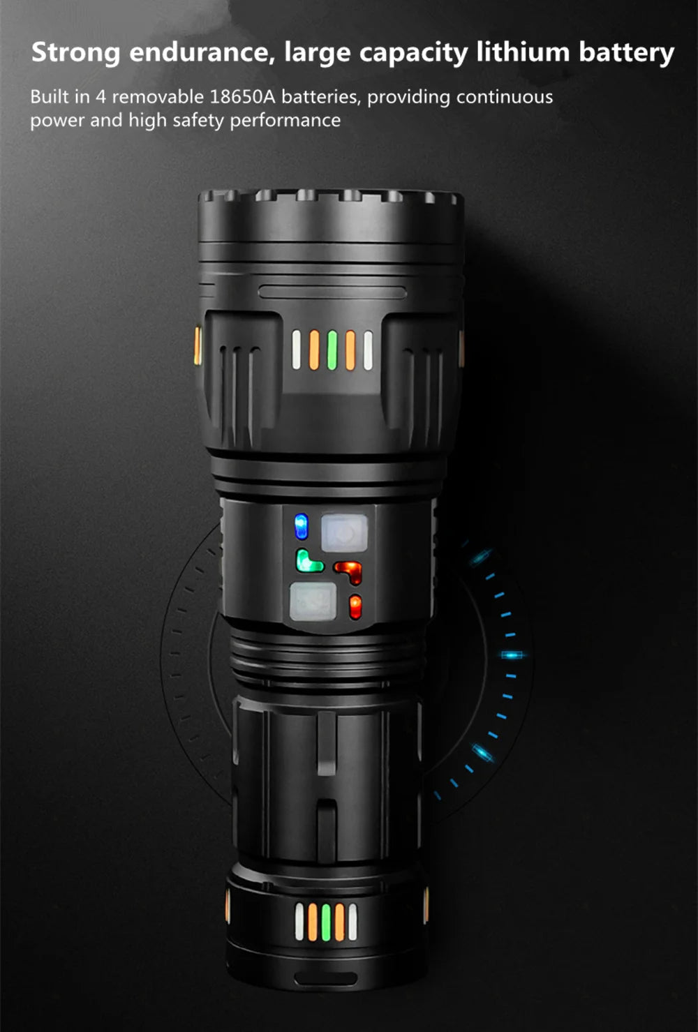 New upgrade GT61 High Power Led Flashlights Super Bright Spotlight Tactical flashlight Zoomable Outdoor Emergency Camping Torch