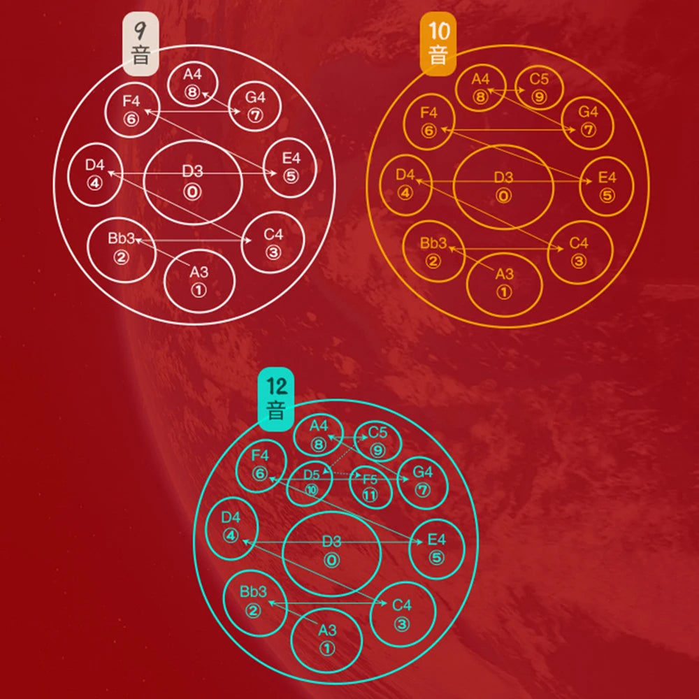 Handpan Drum in D Minor Kurd 9 10 12 Notes 440Hz 22 Inches Steel Hand Drum with Edge Woven Rattan for Professional Performance