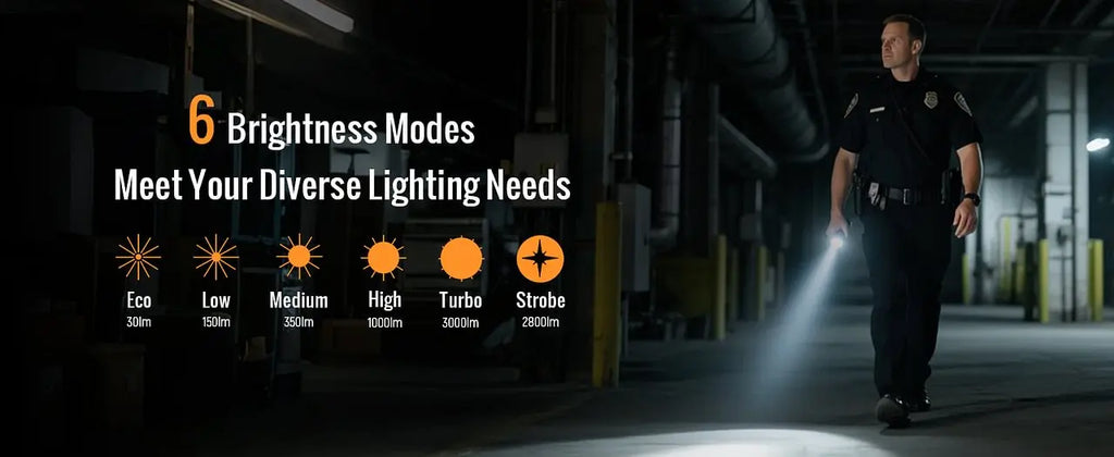 SOFIRN SK30 Tactical Rechargeable 6000K Flashlight 3000 High Lumen Pocket 21700 LED with Dual Tail Switches