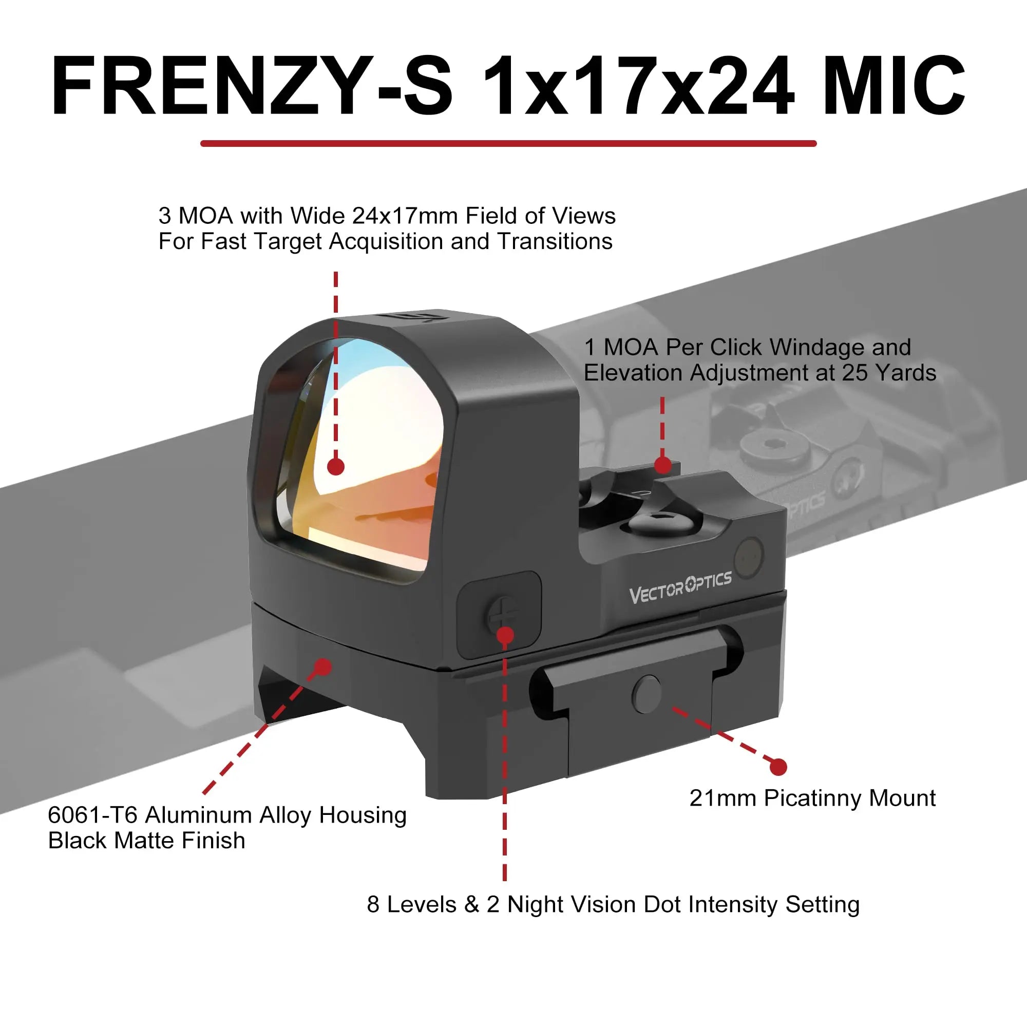 Vector Optics Frenzy-S 1x17x24 Red Dot Sight With RMSc Footprint,Motion Sensor,Lightest Weight For Glock 17 19 Taurus Pistol