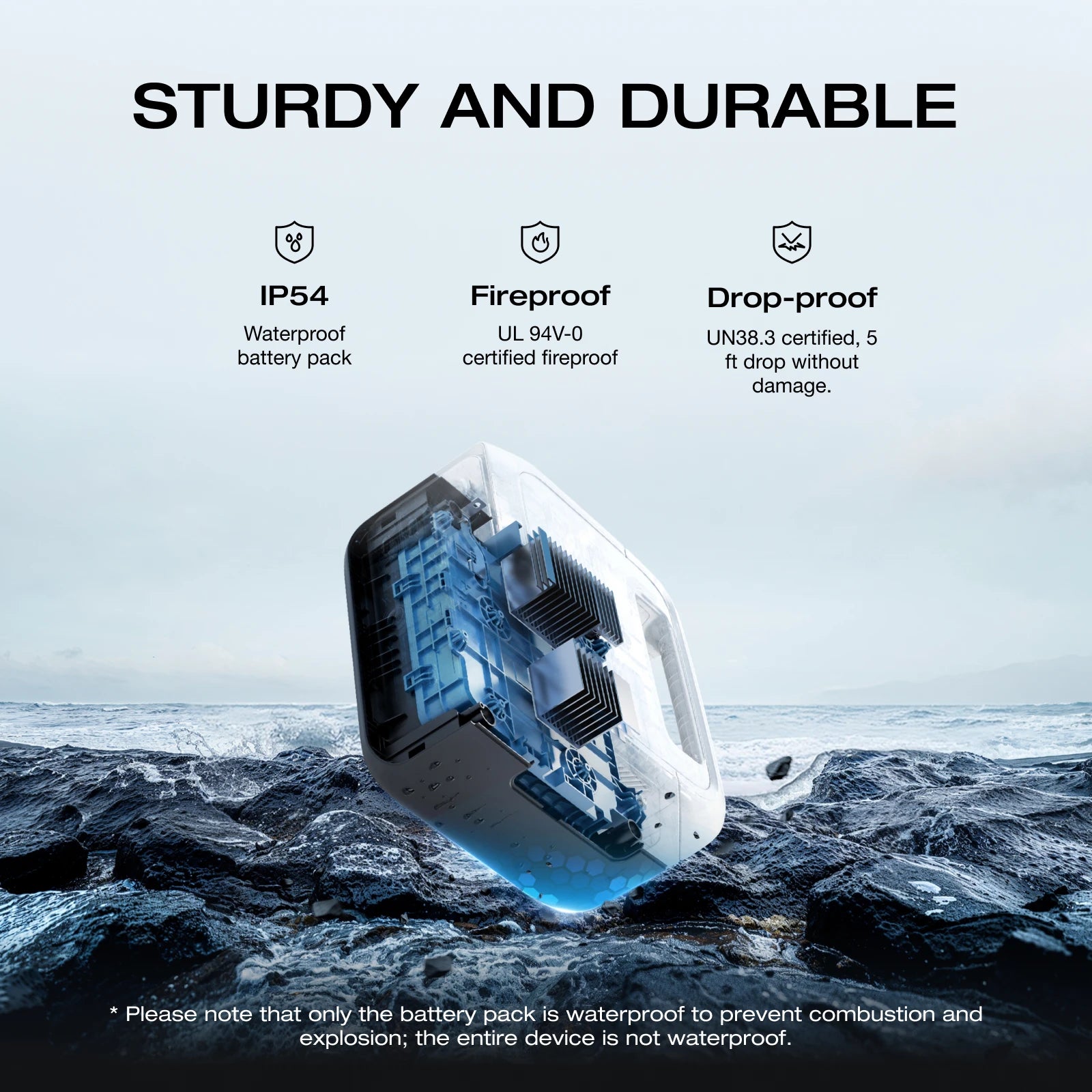 ECOFLOW RIVER 3 Portable Power Station, 230Wh LiFePO4 Battery Power Station, 300W Up to 600W AC Output