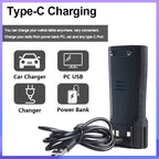 1/2PCS BaoFeng BF 1909 12W High Power Walkie Talkie Long Range UHF Two Way Radio Type C Charging Transmitter Upgrade UV 5R UV 82