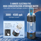 SucceBuy Hydrogen Water Bottle Generator 230 ml/8.1 oz Capacity Portable Hydrogen Water Maker SPE Technology Hydrogen Rich Water