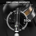 Sofirn SP31 V3.0 Tactica Flashlight with Dual Switch USB C 18650 Rechargeable Power Indicator 6000K Torch
