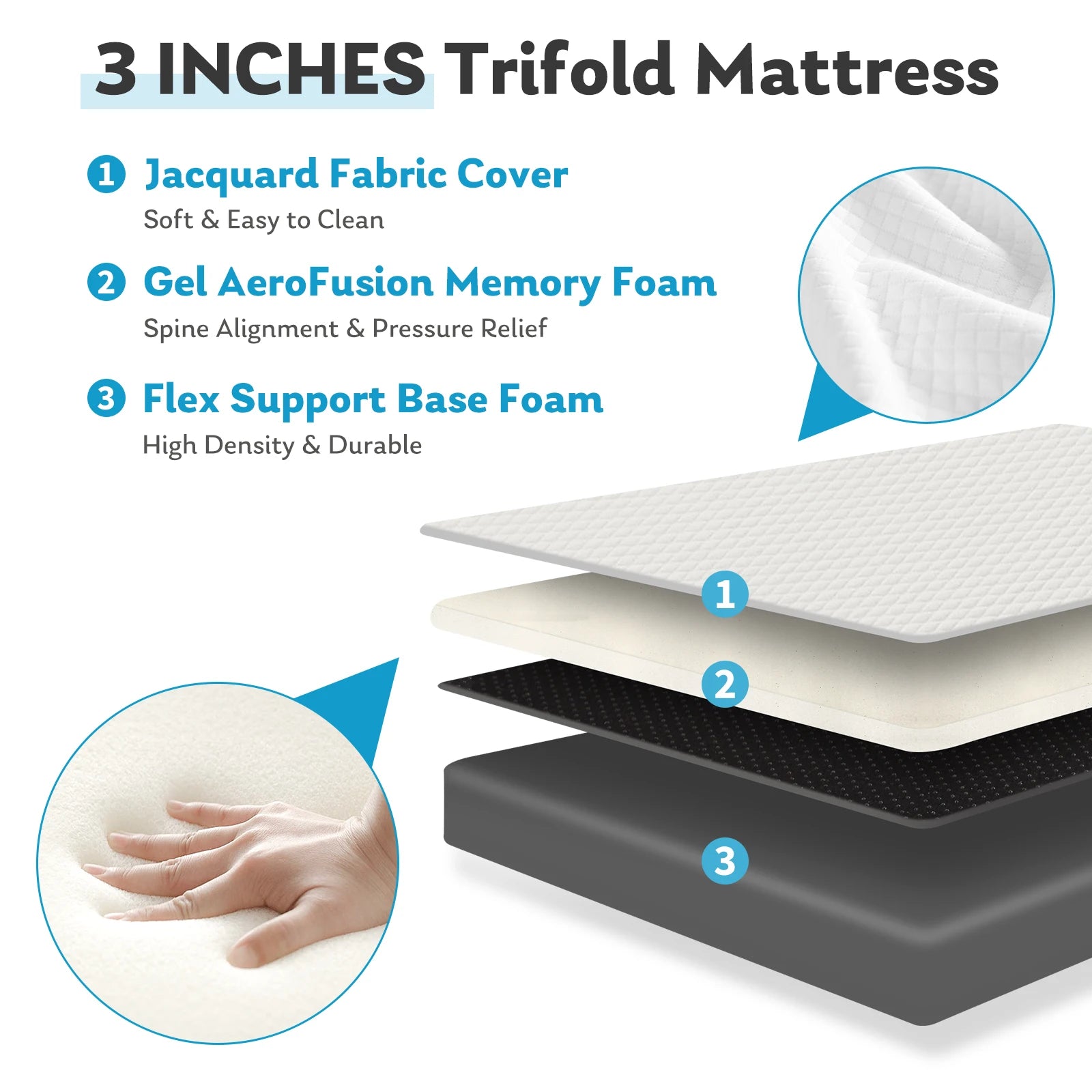 JHK Three Fold Portable Floor
