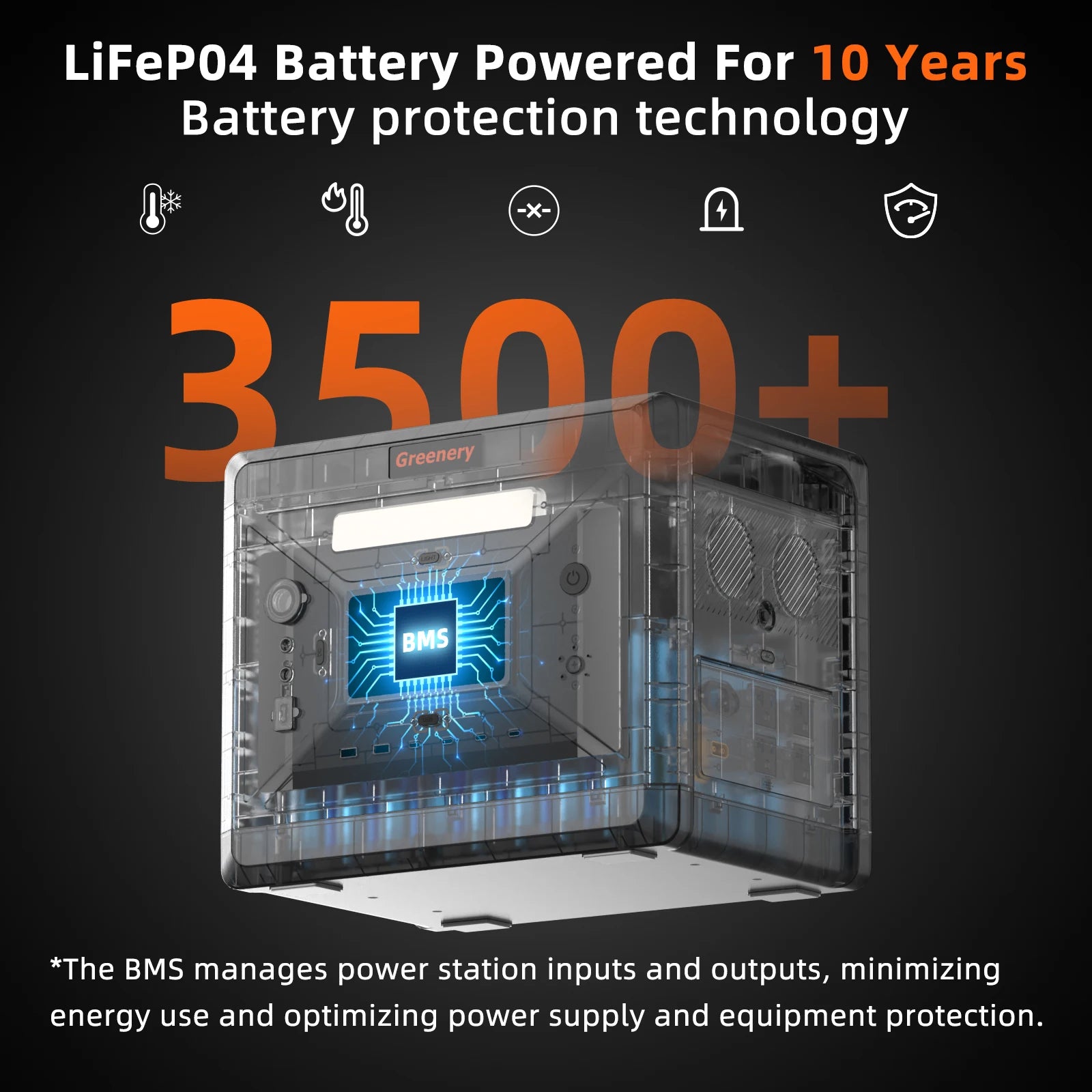 Greenery Portable Power Station 2500W/2304Wh Large Capacity Solar Generator with Cart Fast Charging Emergency Power for Backup