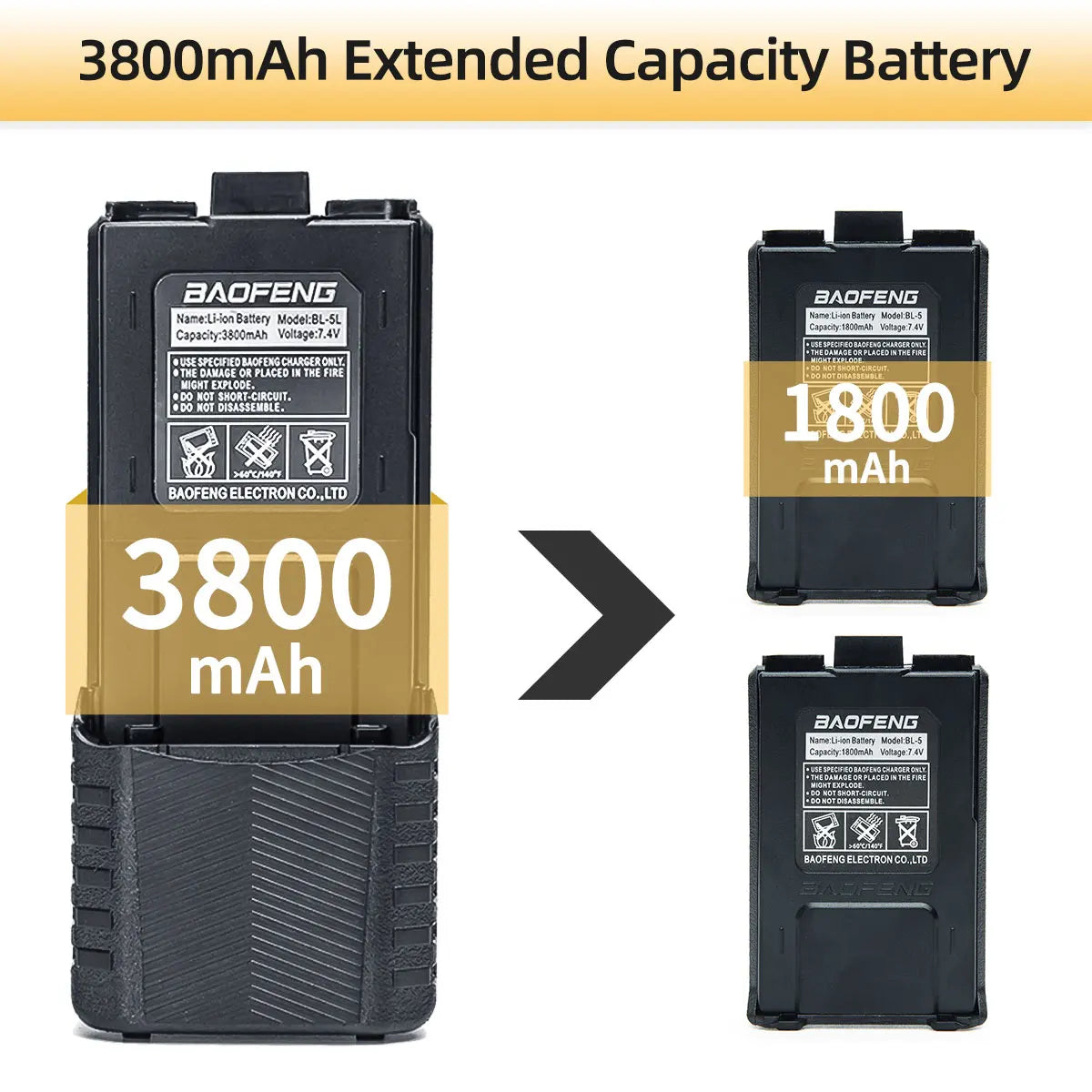 Baofeng UV-5R 8W Walkie Talkie High Power Long Range Two Way Radio Portable Communication Ham Radio For Camping