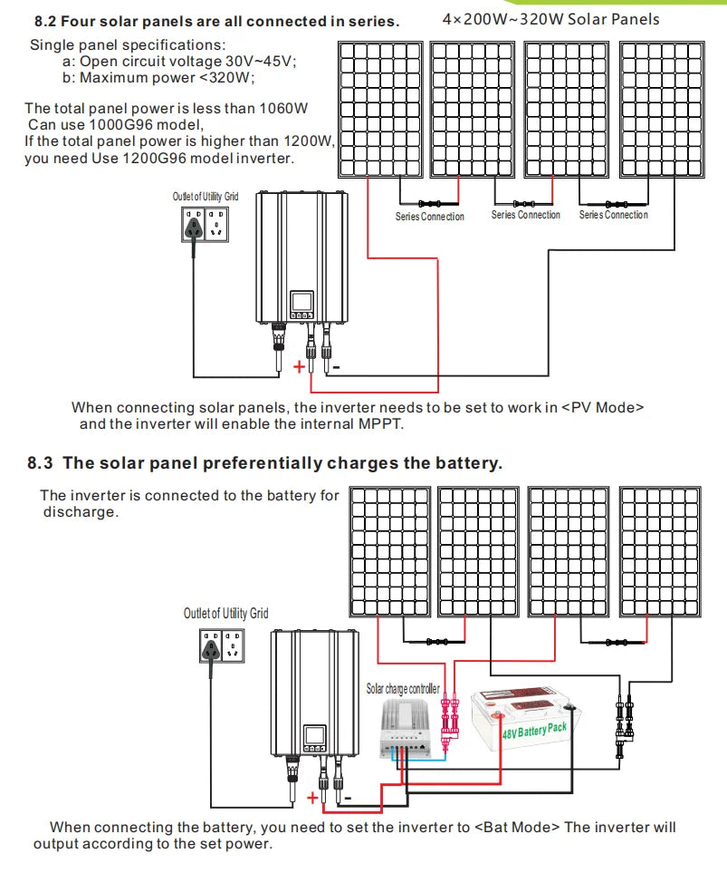1000W/1200W Solar Grid Tie Inverter With Limiter And LCD Display