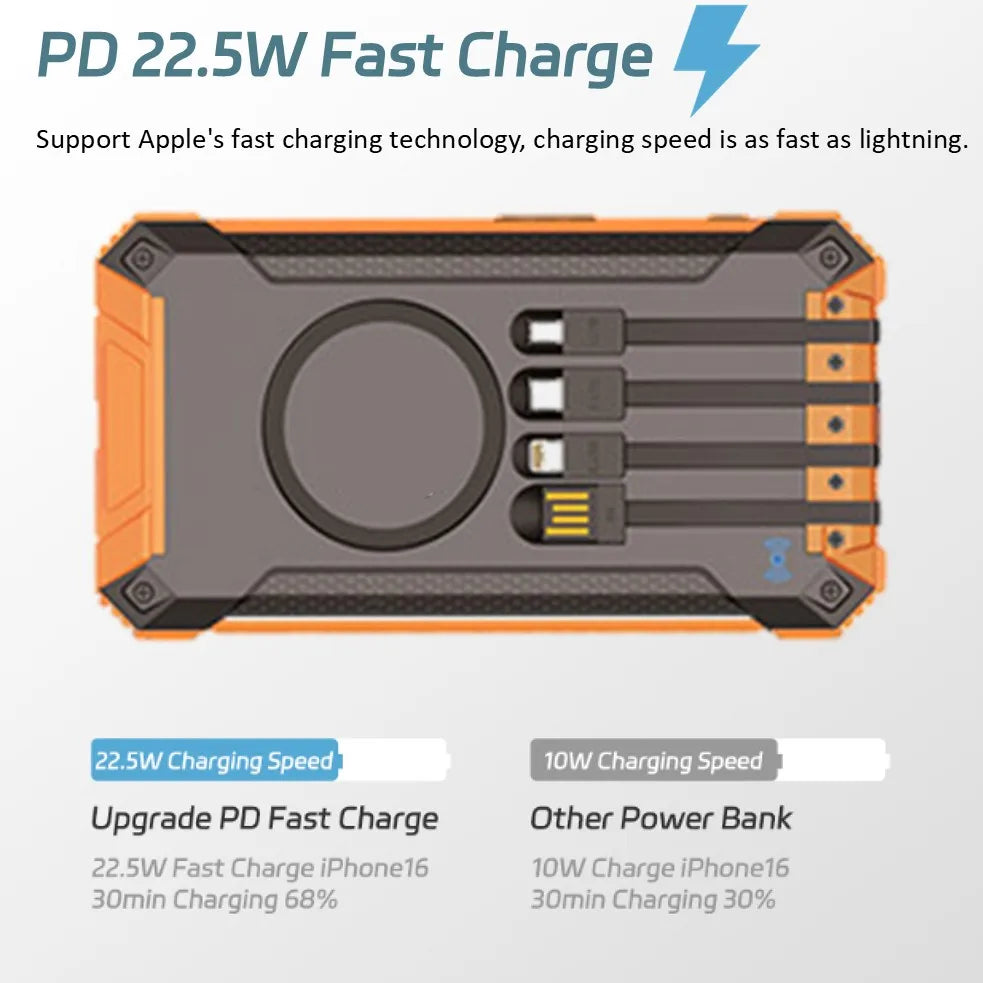 Long-lasting Solar Power Bank, Portable Solar External Battery Pack Built-in Cables, Portable Wireless Charger with Solar Panel