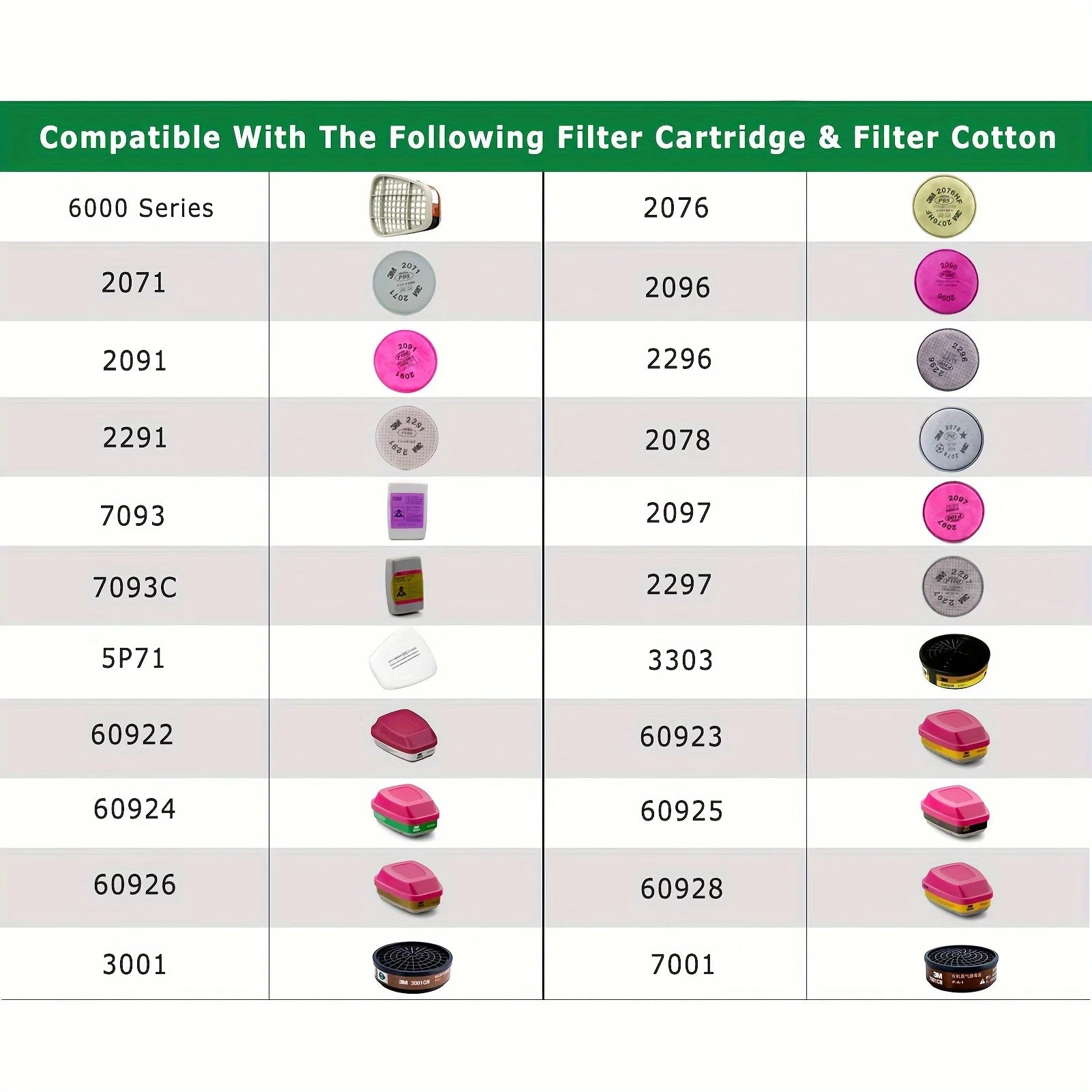 6800 Gas Mask Full Face Large Size Respirator Reusable Full Face Respirator Gas Paint Sprayer Chemical Wood working Dust