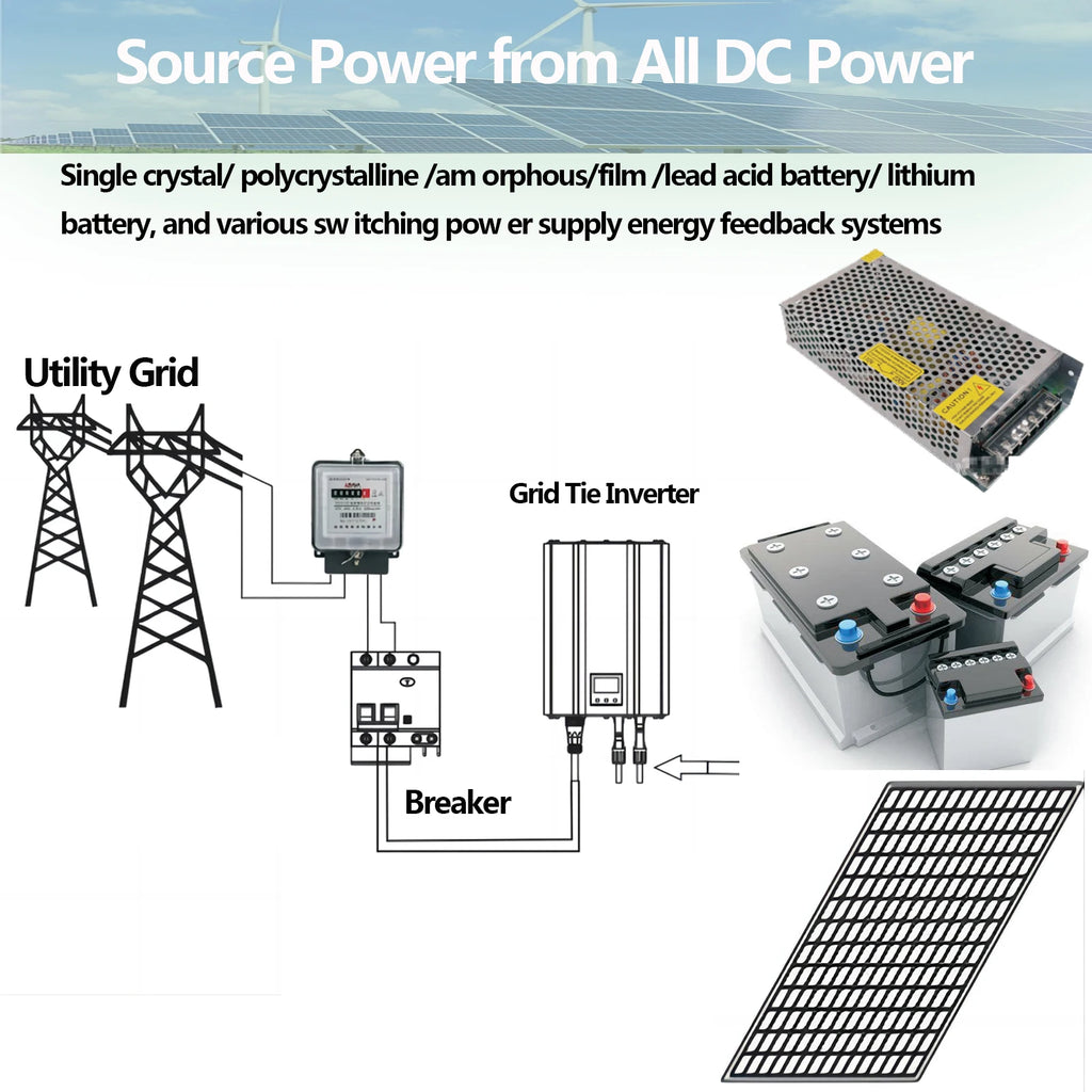 1000W/1200W Solar Grid Tie Inverter With Limiter And LCD Display