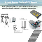 1000W/1200W Solar Grid Tie Inverter With Limiter And LCD Display