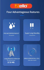 Android 8.0 Long Range Communication Radio Zello Walkie Talkie 4G Bluetooth 5000Km Wifi Wireless Devices Portable Two-Way Radio