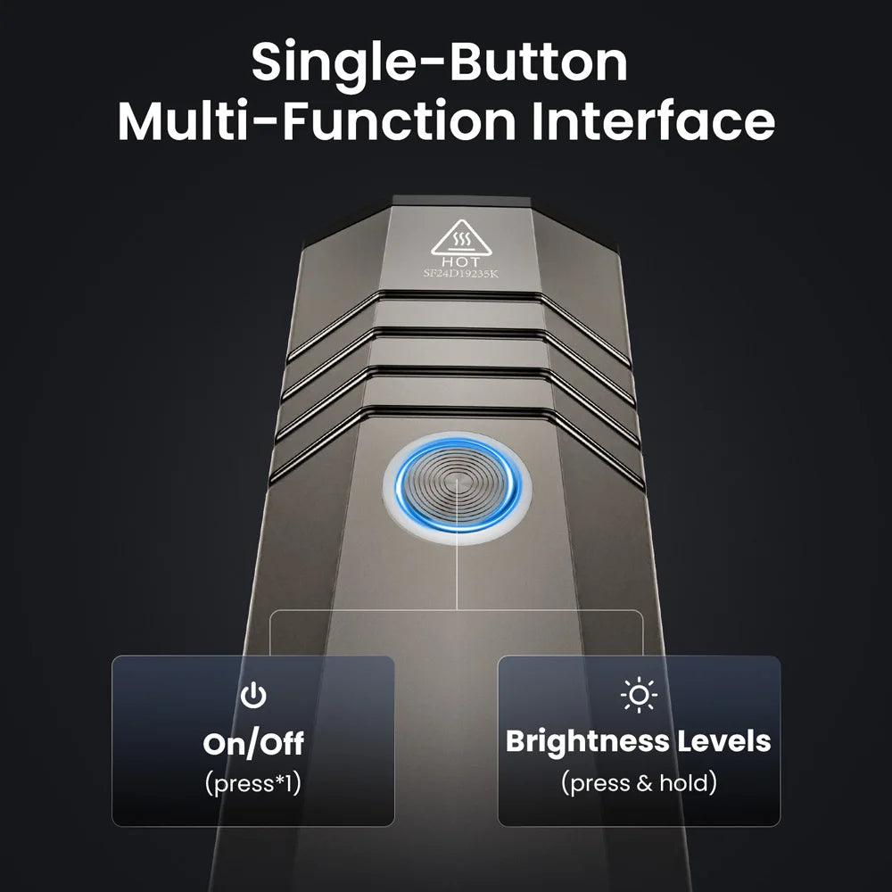 SOFIRN ST1 1500lm 226m Pocket Flashlight  USB C Rechargeable Square Lamp IPX7 Waterproof Light for Camping&Fishing