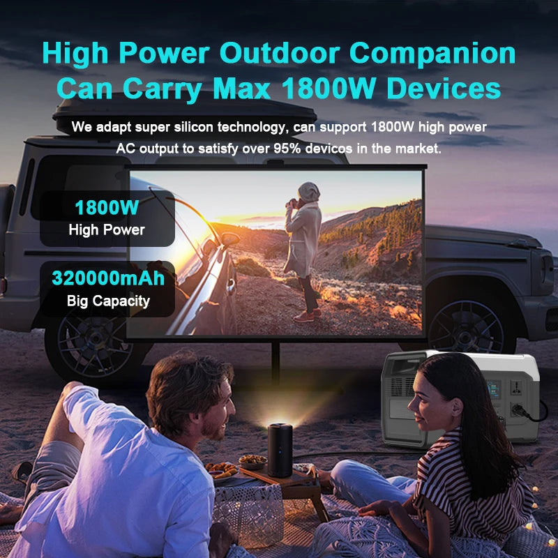 Ctolity generador de energía portatil XP1000 1800W Portable Power Station, 200W Solar Panel Opitional, Foldable Solar Generator