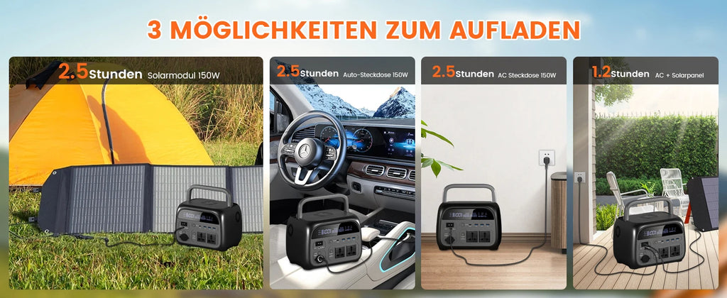 CTOLITY AP400 500W Solar Generator Portable Power Station 345Wh LiFePO4 Battery 110V 220V AC Output Home Camping Travel RVs