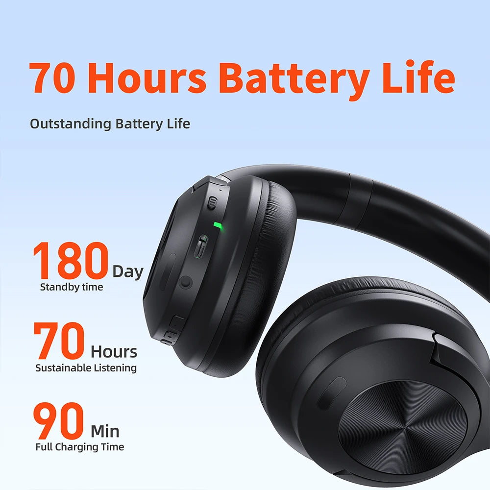Wireless Bluetooth headset QERE E80 Earphone 5.3 ANC Noise Cancellation Hi-Res Audio