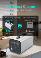 2600W 1800W 500W Portable Power Station 1024wh 345wh Lifepo4 Battery Powerful Power Bank Solar Generator Emergency Power Supply