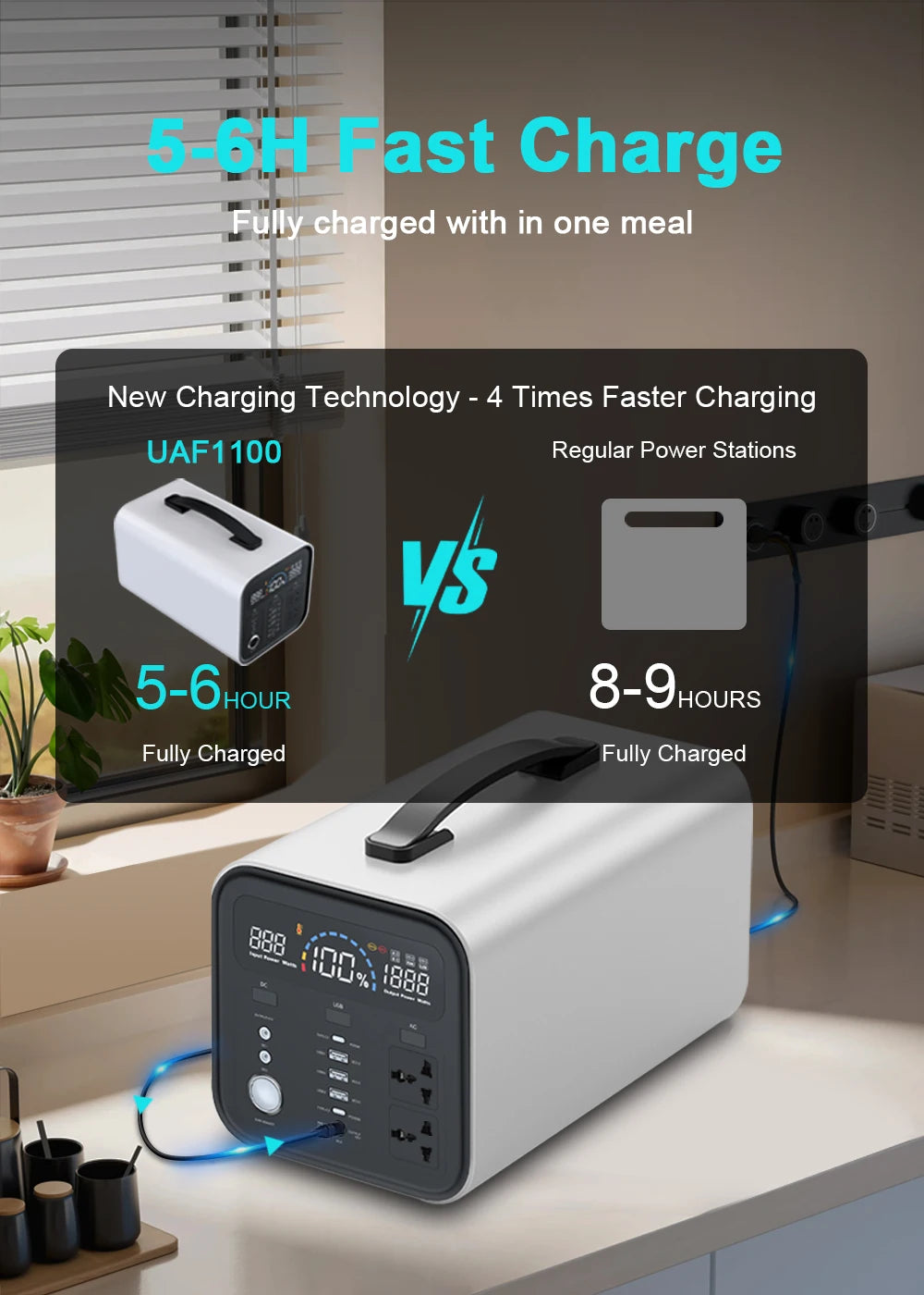 2600W 1800W 500W Portable Power Station 1024wh 345wh Lifepo4 Battery Powerful Power Bank Solar Generator Emergency Power Supply