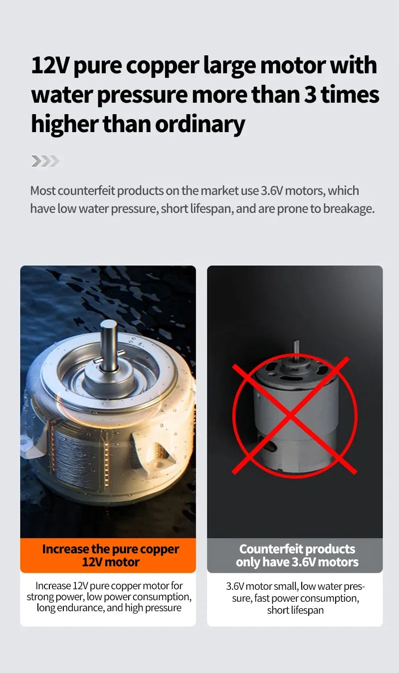 Portable Outdoor Camping Shower with Digital Display Temperature 4800/6000/7800mAh Electric Shower for Garden Car Washing Pet