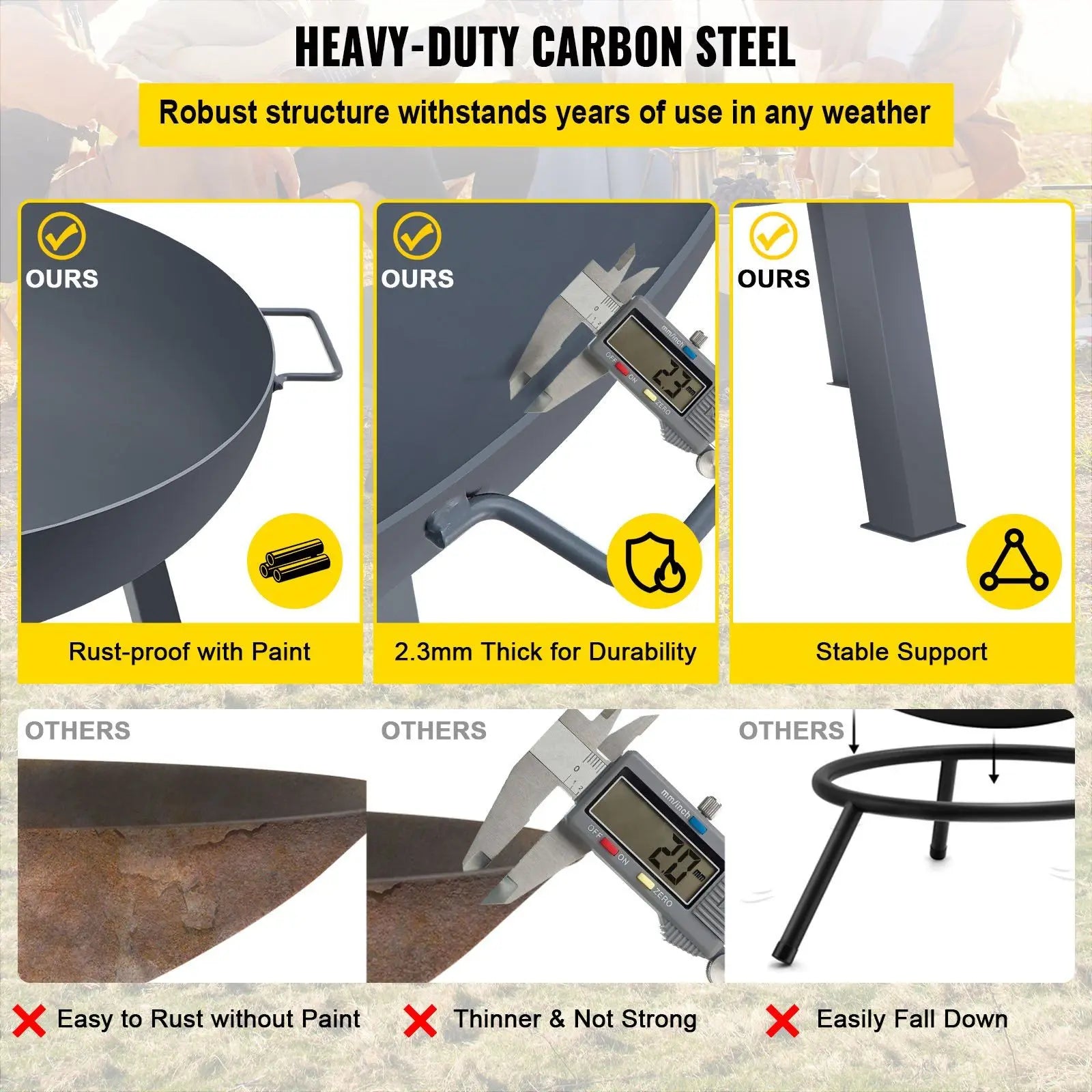 Fire Pit Bowl, 34-Inch Diameter Round Carbon Steel Fire Bowl, Wood Burning for Outdoor Patios, Backyards & Camping Uses, with A