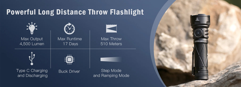 Sofirn SR15 Flashlight 4500LM SFT25R Powerful LED Light 21700 USB C Rechargeable 5V/3A Charge and Discharge Torch