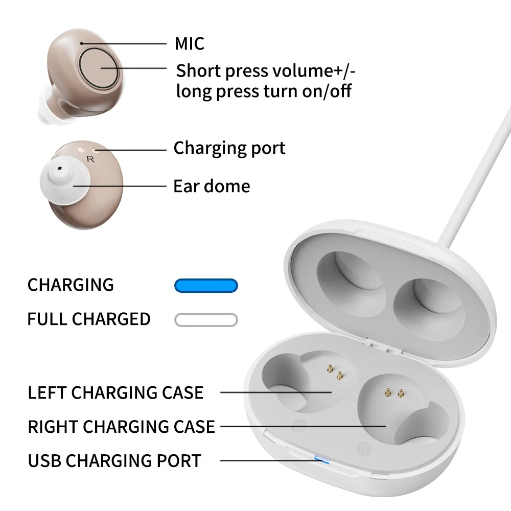 JINGHAO Hearing Aids Sound Amplifier Rechargeable Sound Enhance For Elderly Father Mother Gift Beige