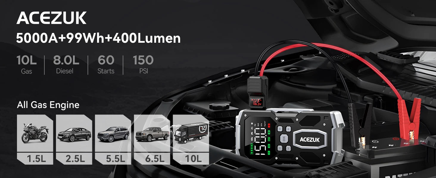 3000A/4000A/5000A Start Power Bank Jump Starter Car Booster External Battery 12V Starting Device for Petrol Diesel Powerbank