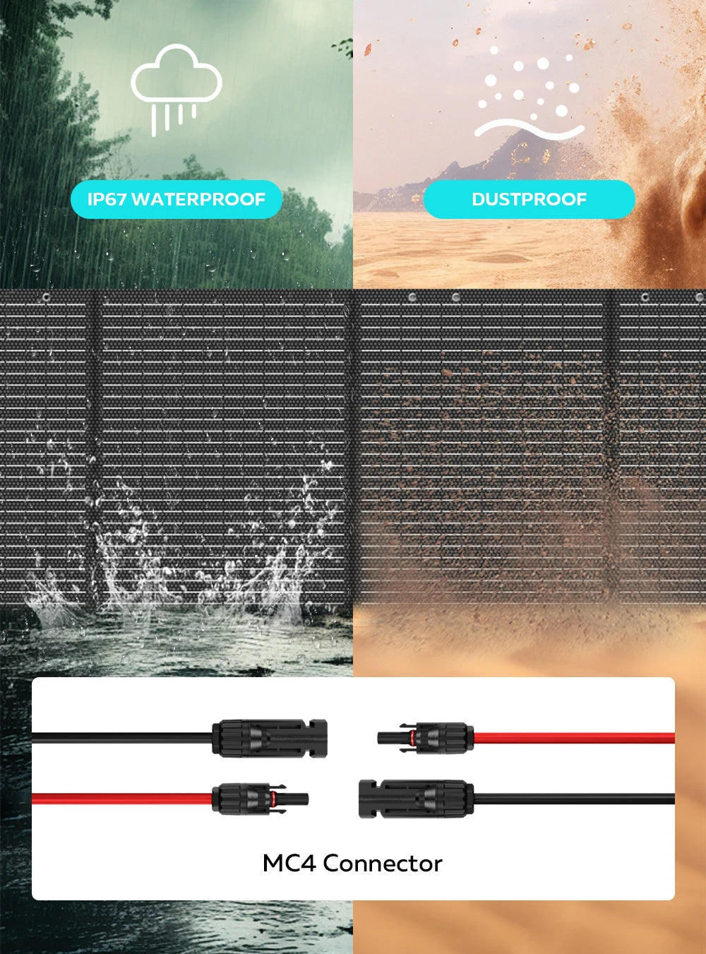 Ctolity generador de energía portatil XP1000 1800W Portable Power Station, 200W Solar Panel Opitional, Foldable Solar Generator