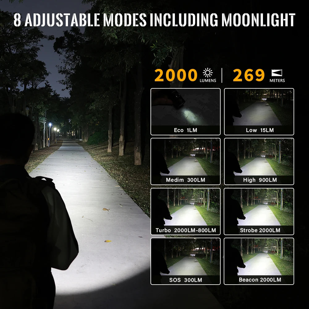 Sofirn SP31 V3.0 Tactica Flashlight with Dual Switch USB C 18650 Rechargeable Power Indicator 6000K Torch