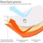 PE Emergency Sleeping Bag Waterproof Portable Survival 120x200cm Sleeping Bag for Outdoor Camping Hiking Adventure