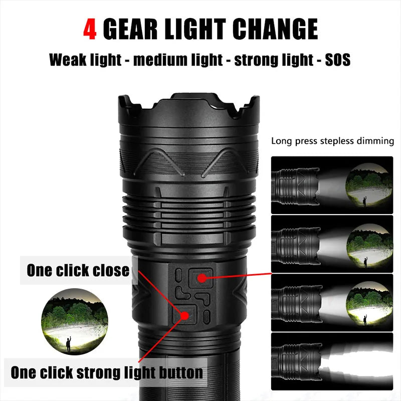 New upgrade GT61 High Power Led Flashlights Super Bright Spotlight Tactical flashlight Zoomable Outdoor Emergency Camping Torch