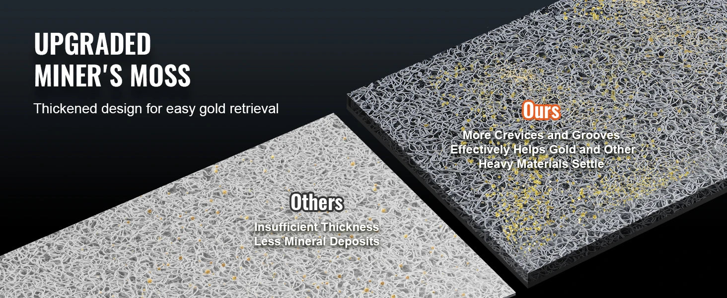 VEVOR Gold Panning Kit With Mini Sluice Box,12/50In Aluminum Gold Mining Equipment, 16/23 PCS Prospecting Kit with Gold Pan