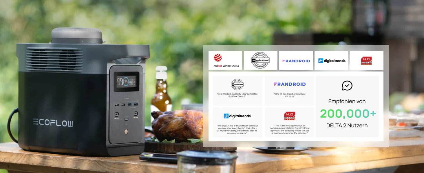 EcoFlow Portable Power Station DELTA 2 950, Solar Generator with 950Wh LiFePO4 Battery, Solar Powered Generator for Home