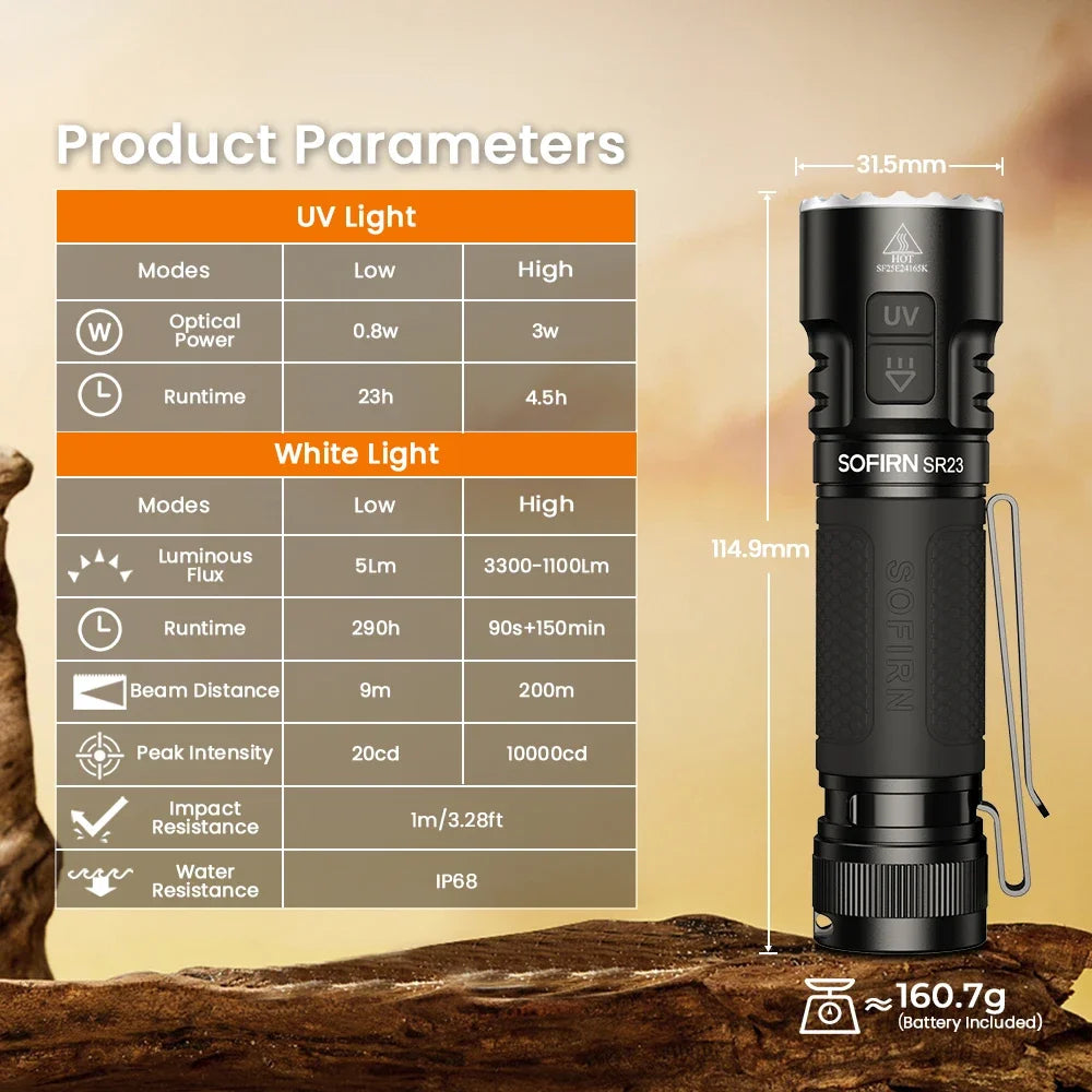SOFIRN SR23 3300LM 6500K Flashlight UV 365nm EDC Light 21700 USB C Rechargeable Dual Switch Torch with Magnetic Tailcap