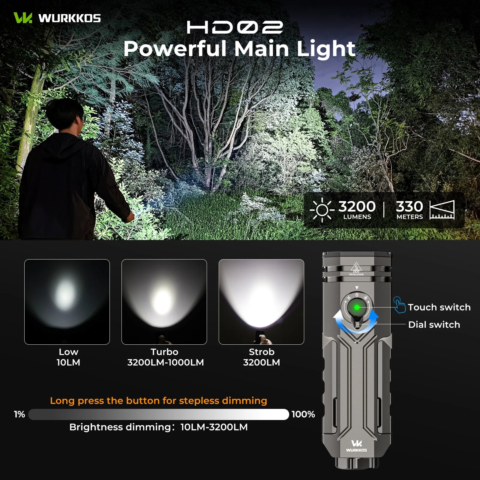 Wurkkos HD02 Shipped locally for lightning-fast delivery LED Camping Lamp Hunting Hiking Searchlight with Rechargeable Battery