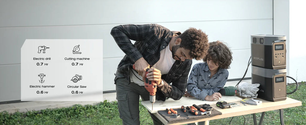 EcoFlow Portable Power Station DELTA 2 950, Solar Generator with 950Wh LiFePO4 Battery, Solar Powered Generator for Home