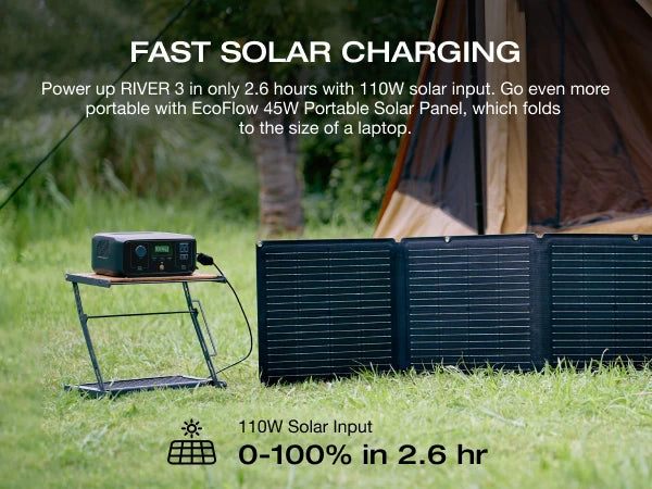 ECOFLOW RIVER 3 Portable Power Station, 230Wh LiFePO4 Battery Power Station, 300W Up to 600W AC Output
