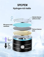 1.5L Portable Hydrogen Water Bottle Hydrogen-Rich Water Container Gym Sports Fitness Hydrogen-Rich Sports Bottle Water Kettle