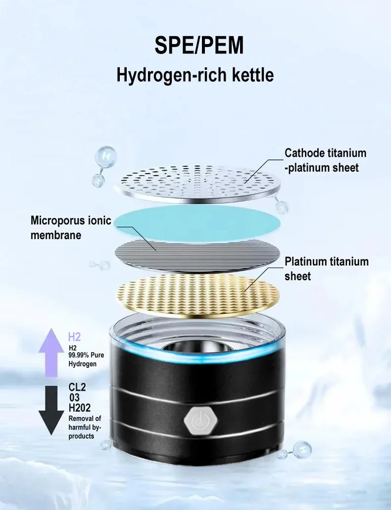 1.5L Portable Hydrogen Water Bottle Hydrogen-Rich Water Container Gym Sports Fitness Hydrogen-Rich Sports Bottle Water Kettle