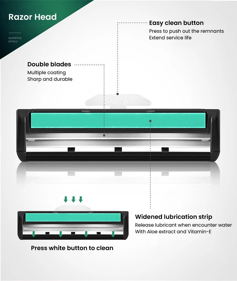 Gillette 2-layer Razor Blade for Vector 2 Razor Refills Set 16pcs Multiple Sets To Choose